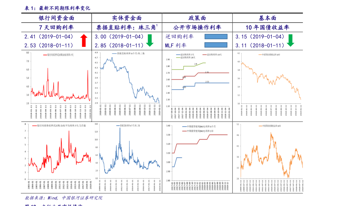 基金重仓科技有哪些股票 20210306132447703194.png