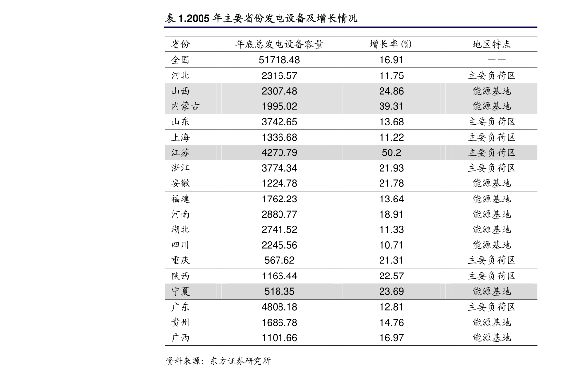 青岛人口2021年有多少_2021年青岛糖球会照片