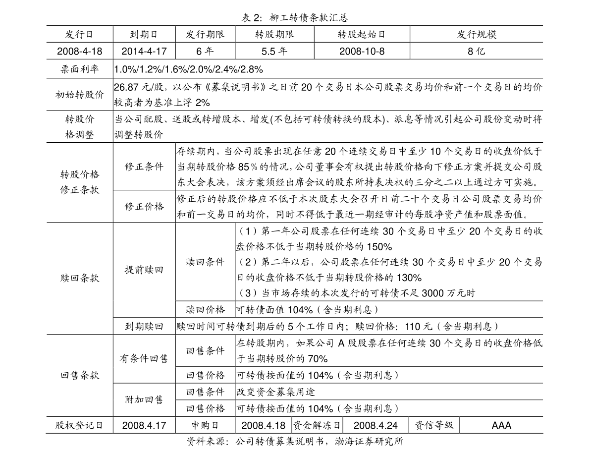 20210306235328650293.png