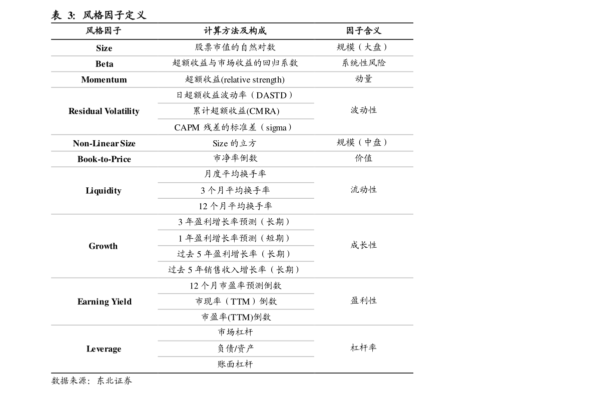 什么是10倍杠杆 20210307011731323706.png