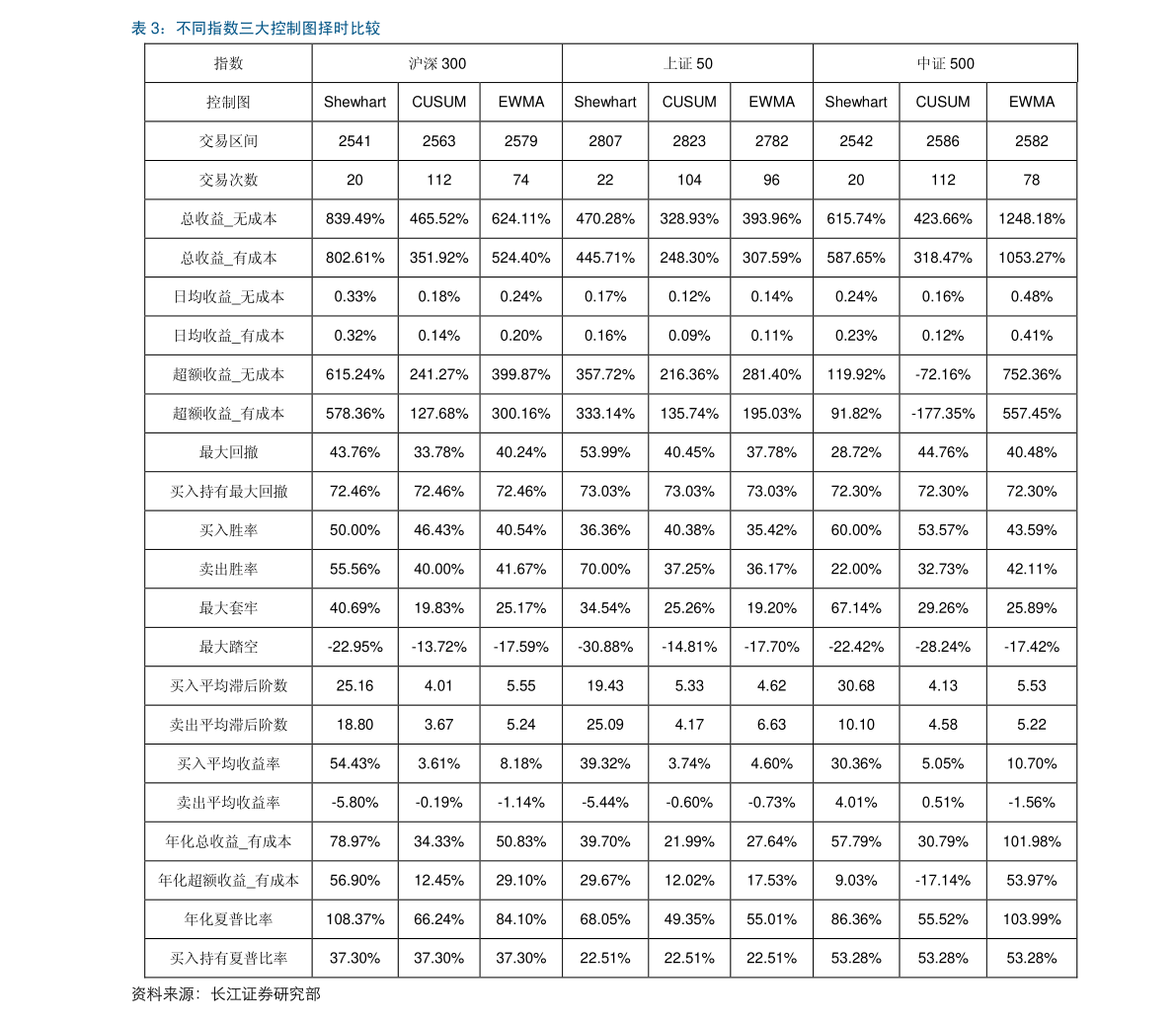 20210307025215169816.png