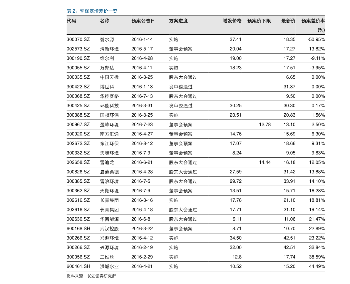 20210307104809211511.png