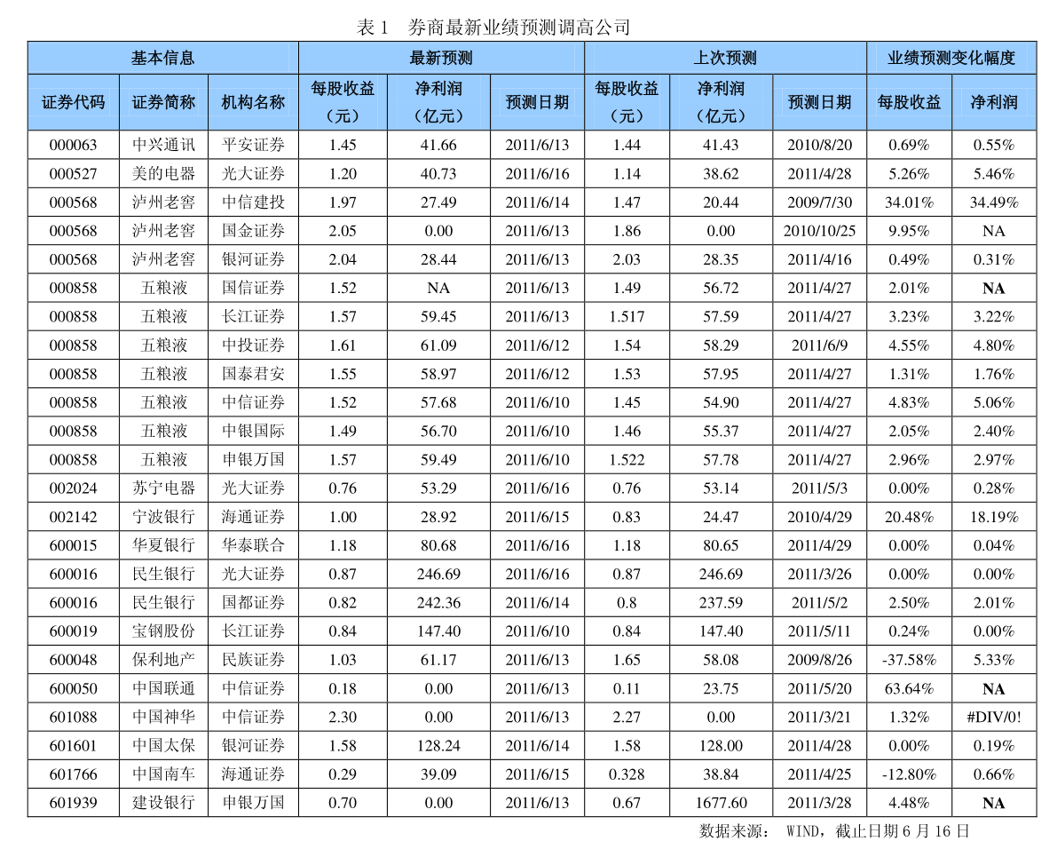通用股份股票最新消息今天 20210307144658931507.png