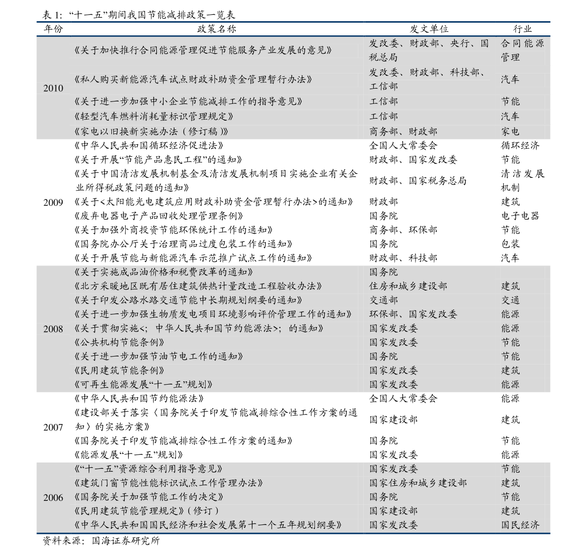 20210307172329098499.png