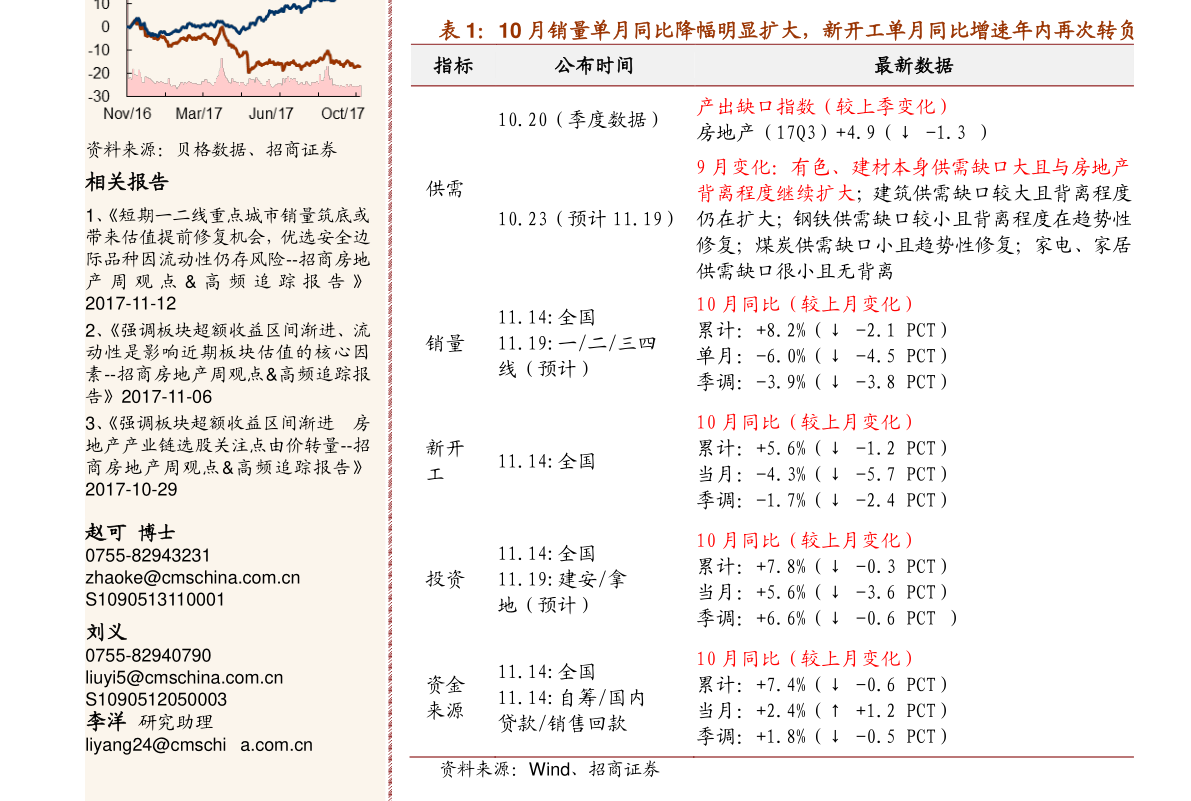 通用技术教案_信息技术教案下载_烹饪技术教案