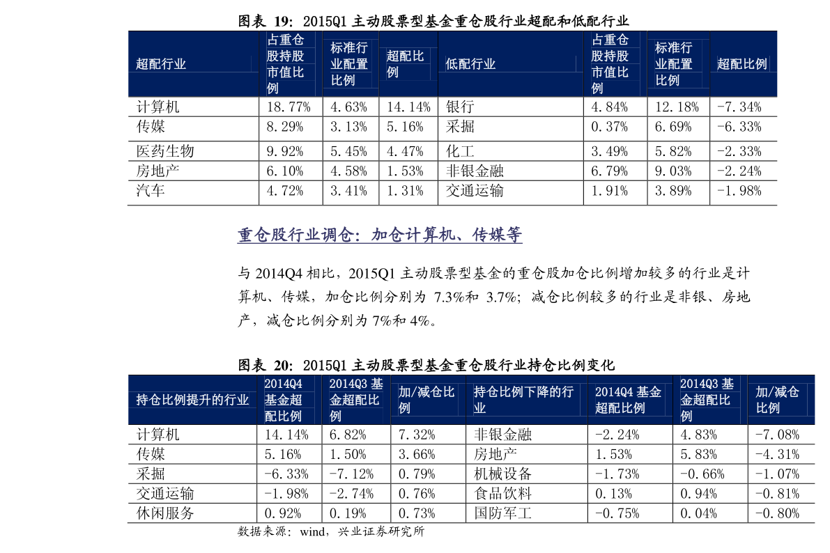 股票复利计算公式图片（股票复利计算公式每天）-慧博研究报告资讯