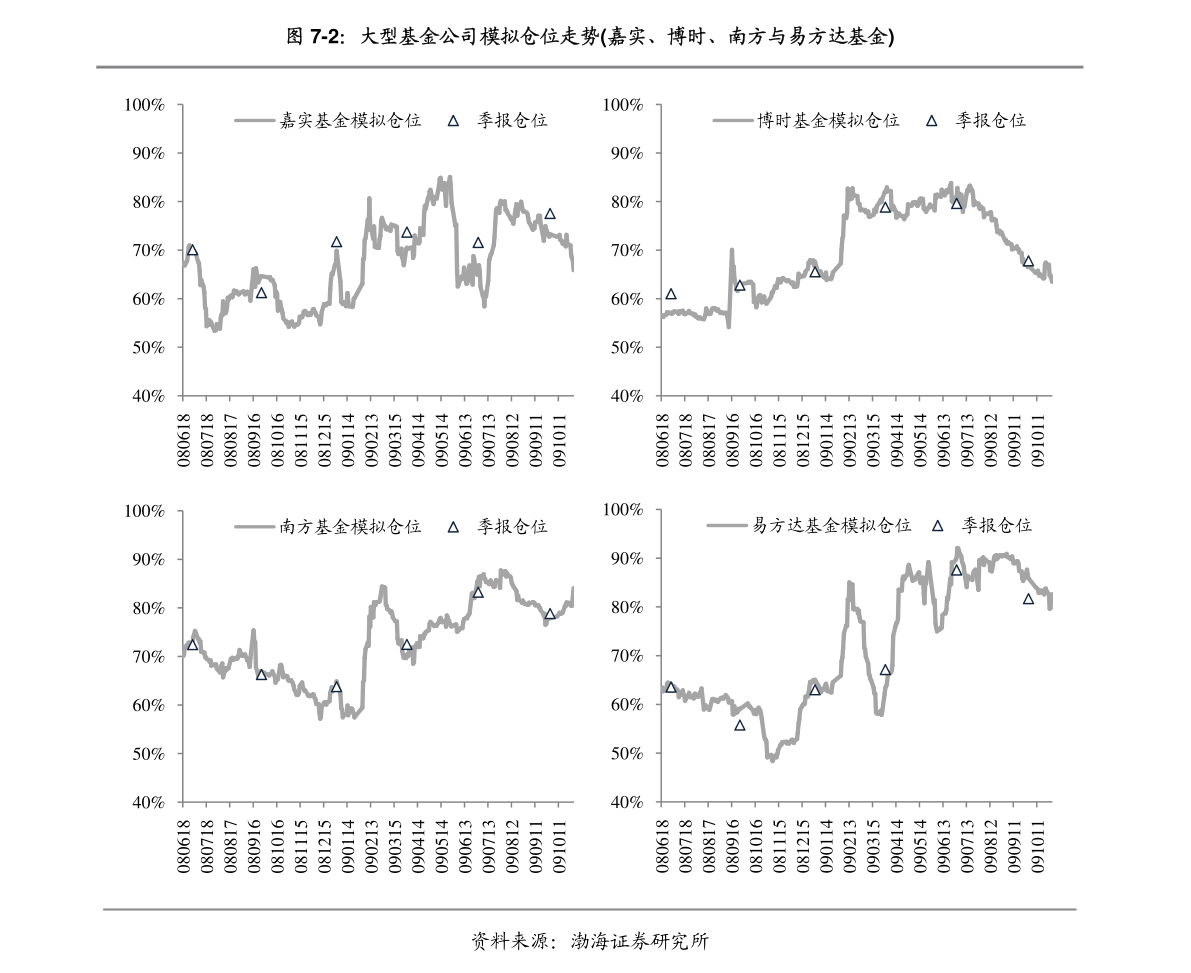 收益率计算公式有哪些 20210307223548965454.png