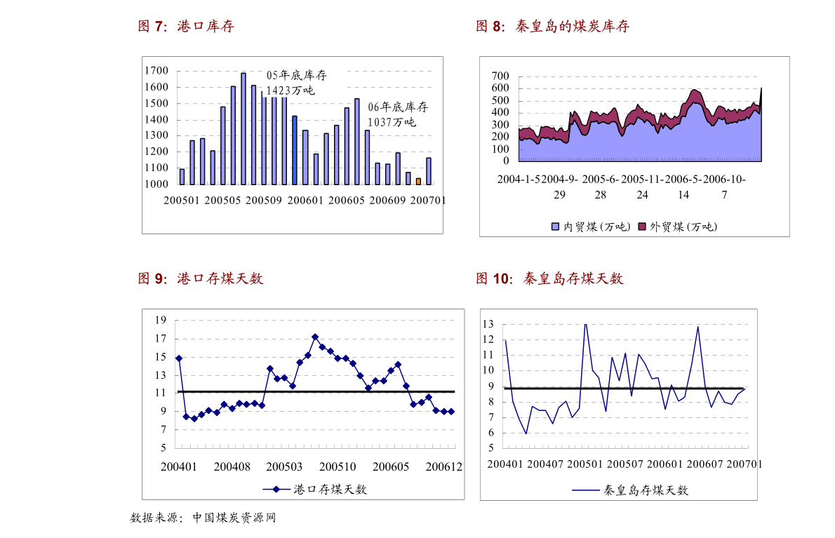 2020军费是根据GDP_俄媒 2020年全球军费近2万亿美元 俄位居第四北约国家普遍增长(3)