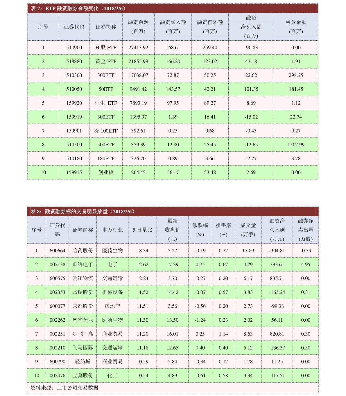 方正县gdp2020_方正县的经济概况(3)