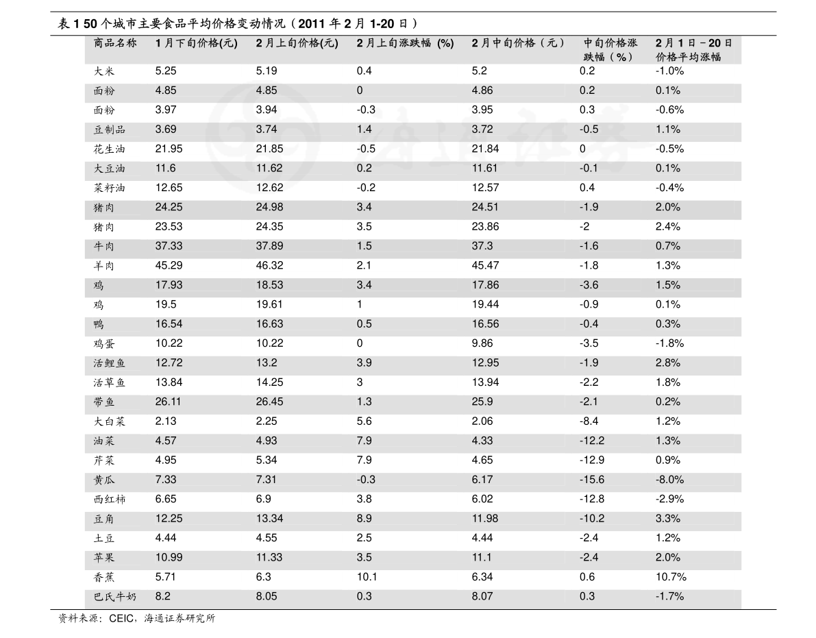 数字经济核心产业增加值GDP_浙江2018年度互联网发展报告出炉 99 网民用手机上网(3)