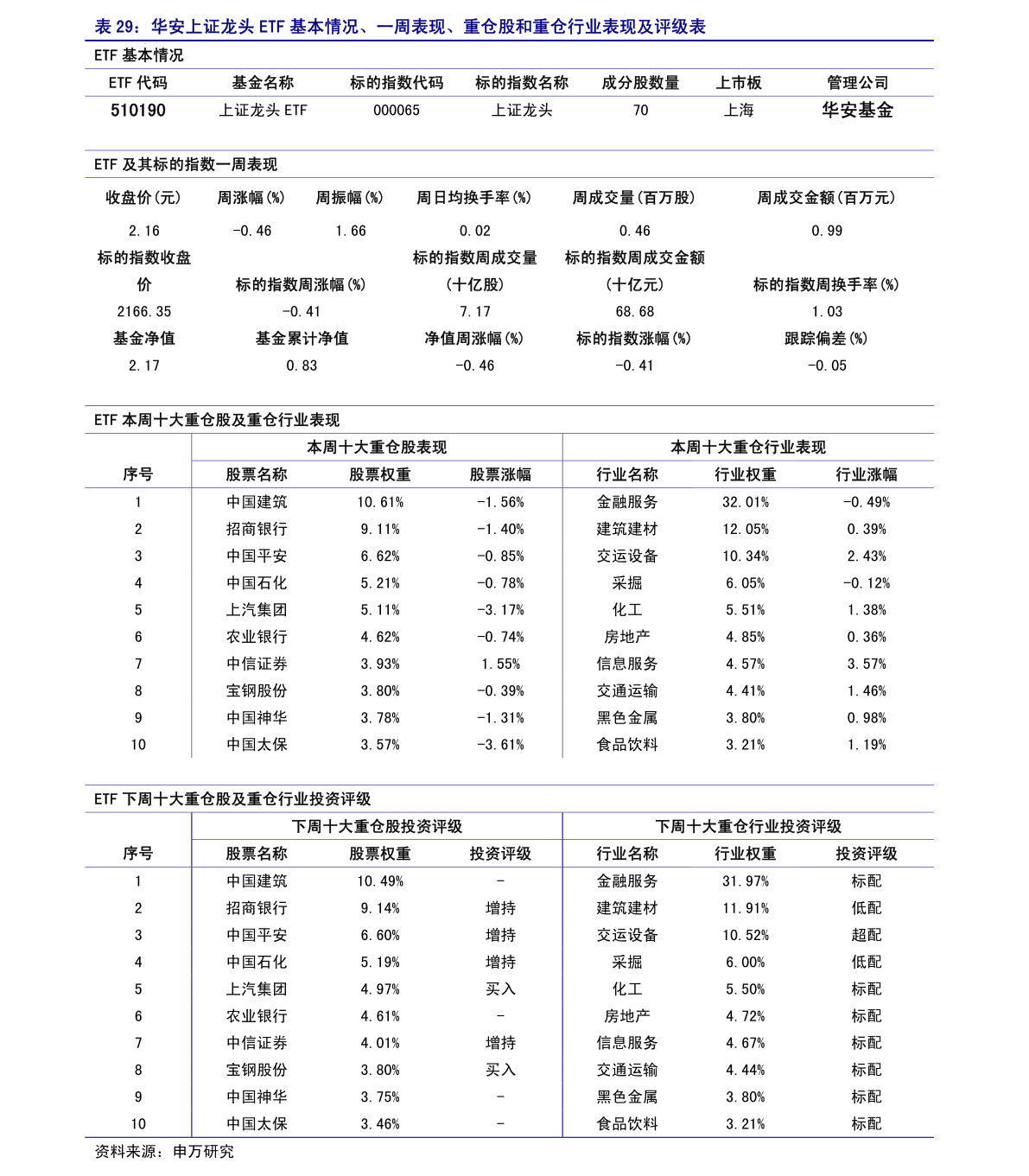 收益率怎么算净值 20210308135616535985.png