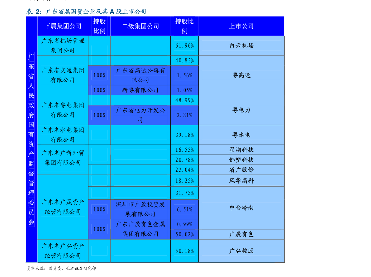 中国2021gdp目标增长6%_2021,中国加油 2021GDP目标增长6 以上(3)