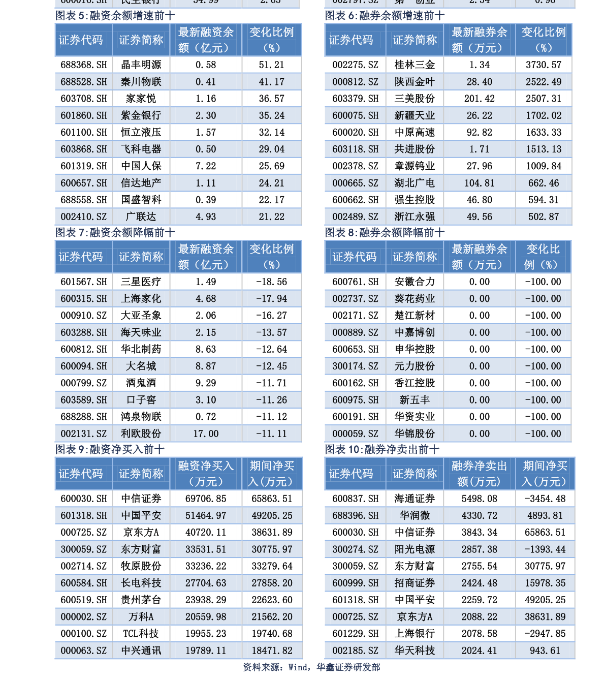 十四五提出GDP_福建各市十四五GDP目标公布 最具雄心的不是福州,而是这座城市(3)