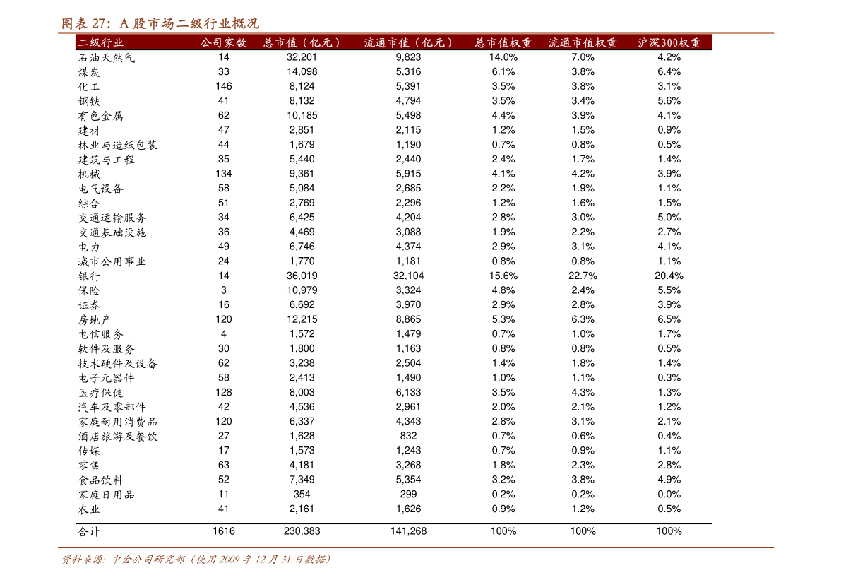 比亚迪股票行情走势分析报告2017 20210308181020714317.png