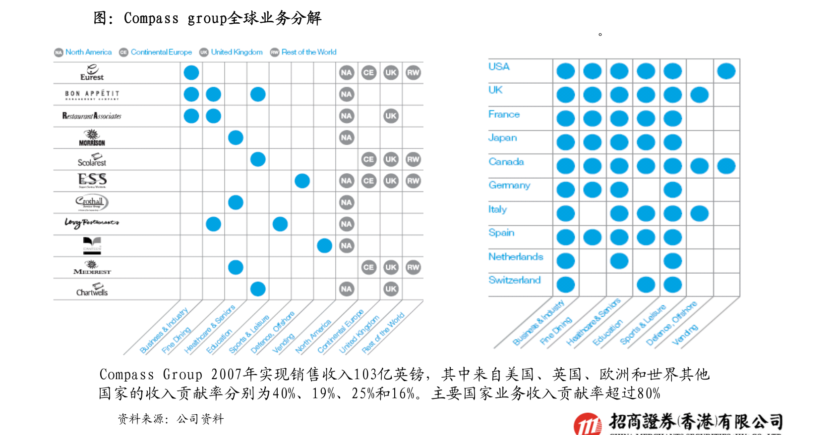 2021单位gdp(3)