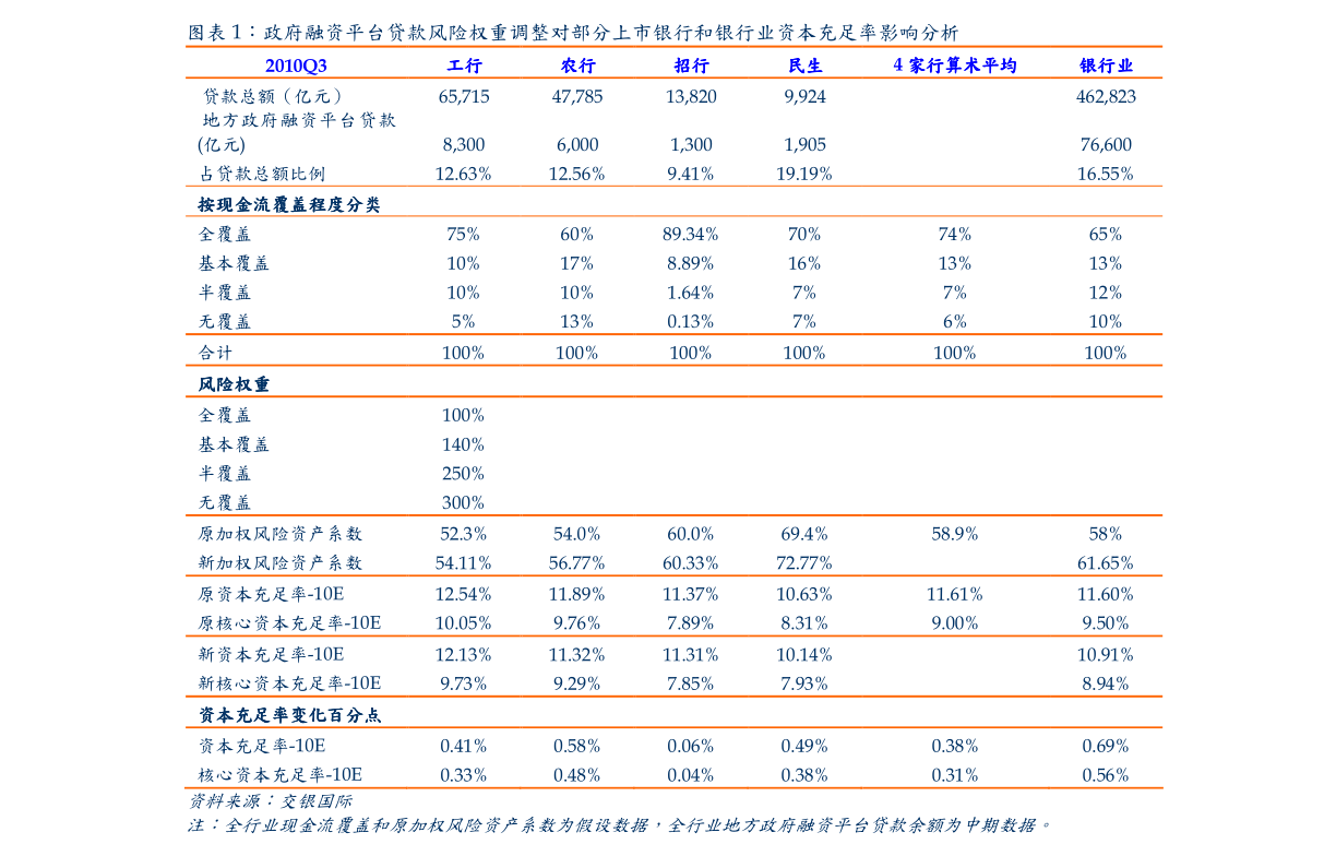 中州国际 港股晨报 慧博资讯