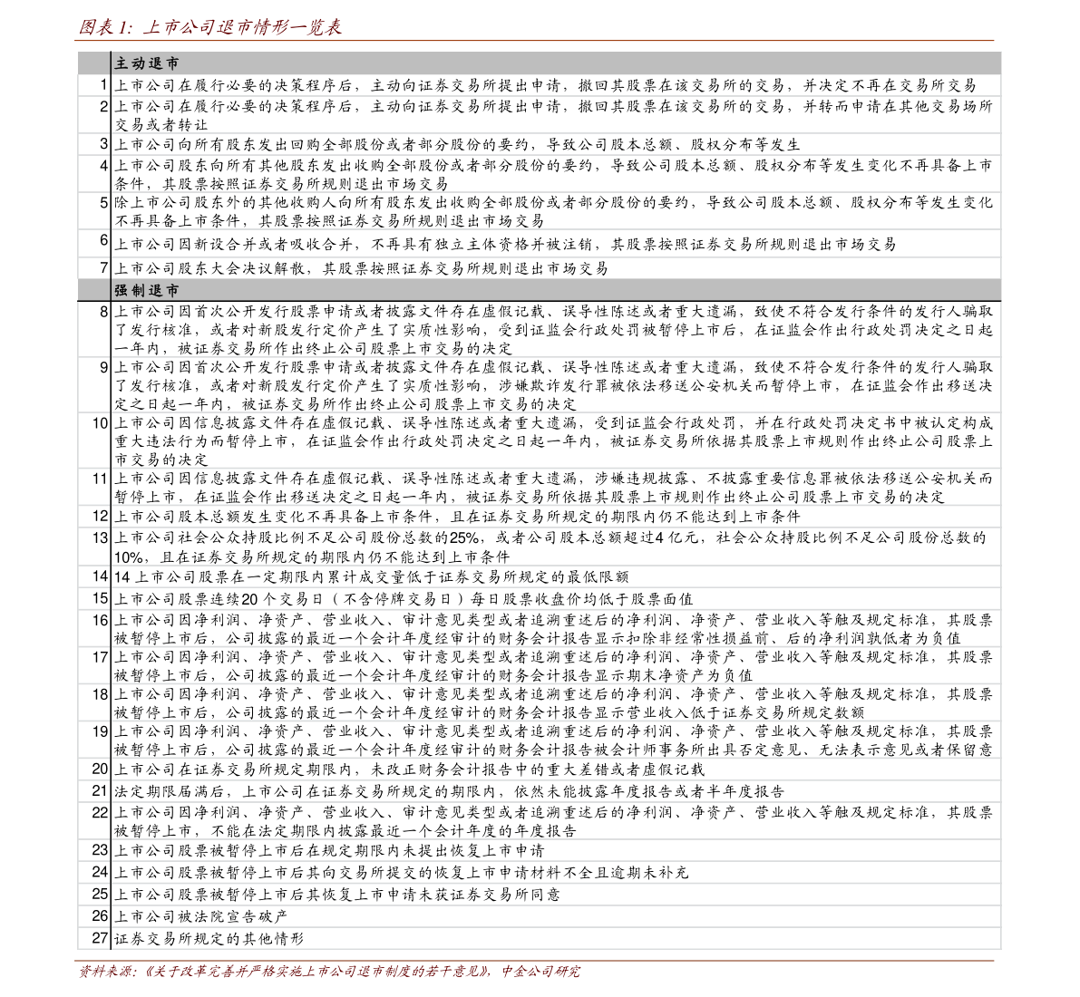 什么叫拆票 20210309101500693282.png