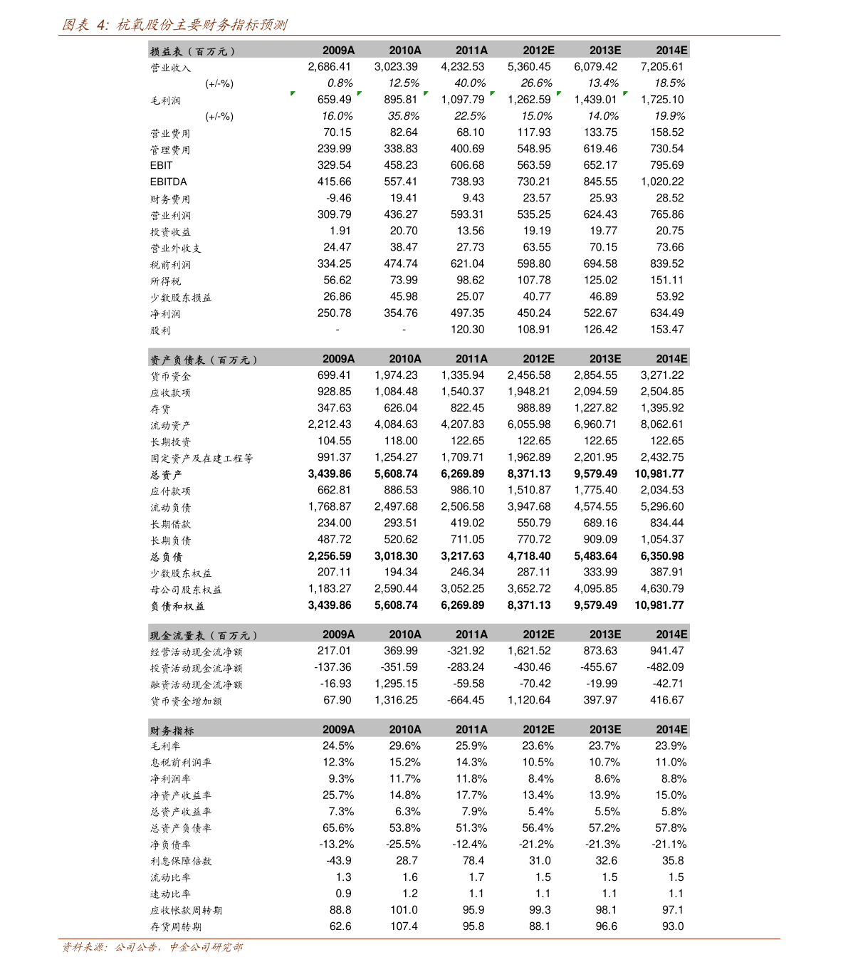 总市值GDP_超1000家!广东省上市公司总市值近25万亿,比德国GDP还要高