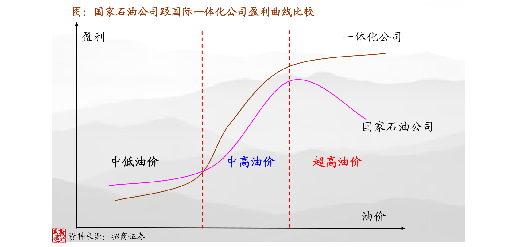 2021防城港东兴市gdp_2021年一季度广西14市GDP情况 南宁排第几,谁垫底(3)