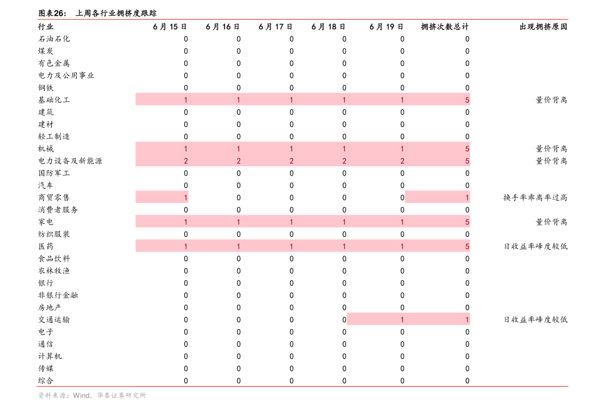 20210309142624497670.png