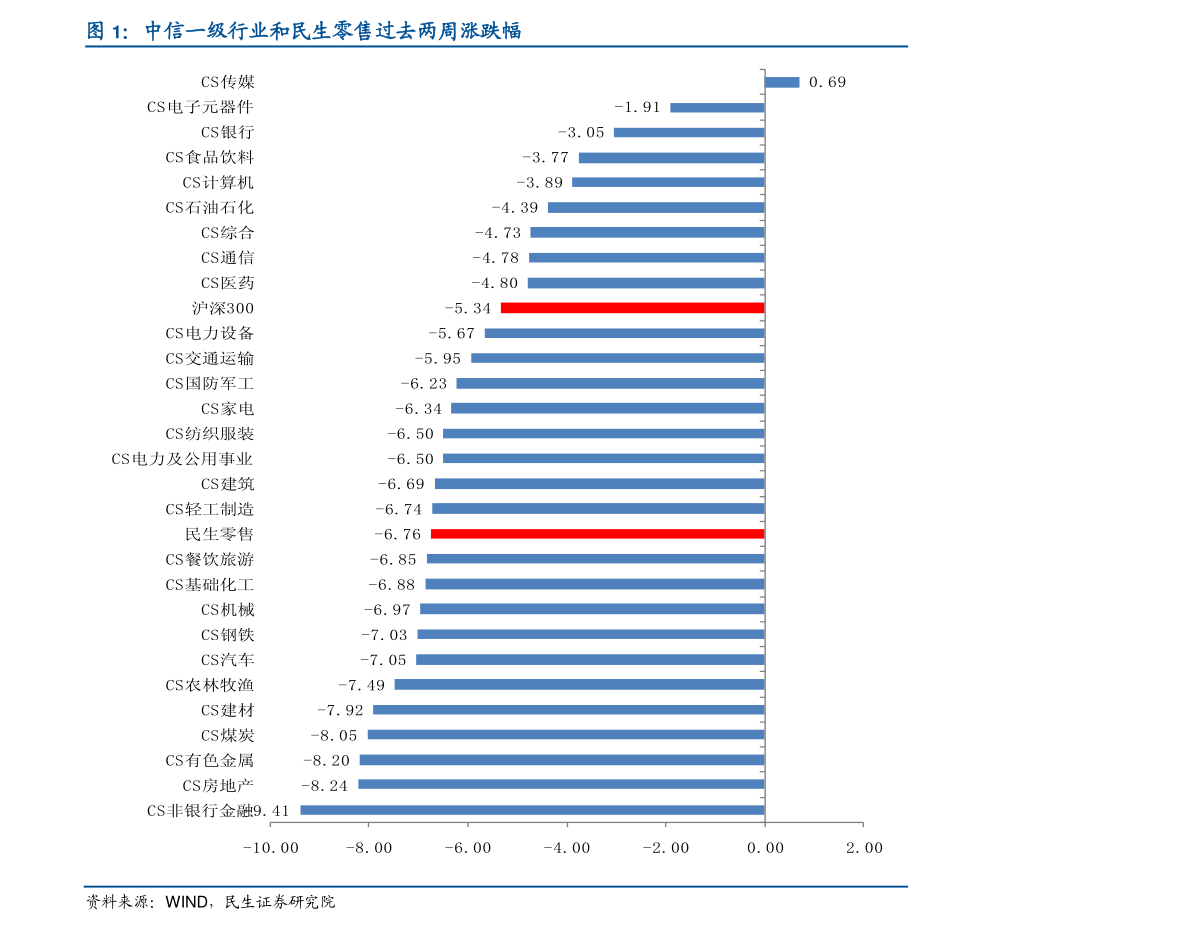 中国太保股票行情在新(中国太保股票行情查询)-迈博