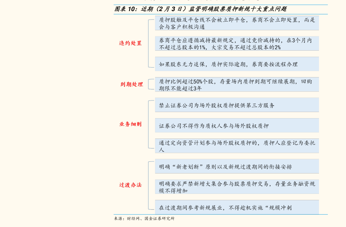 中国太保股票行情在新(中国太保股票行情查询)-迈博