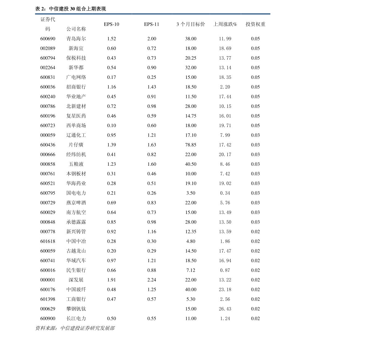 20210310072148888420.png
