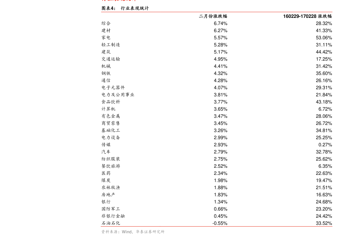 20210310192030425334.png