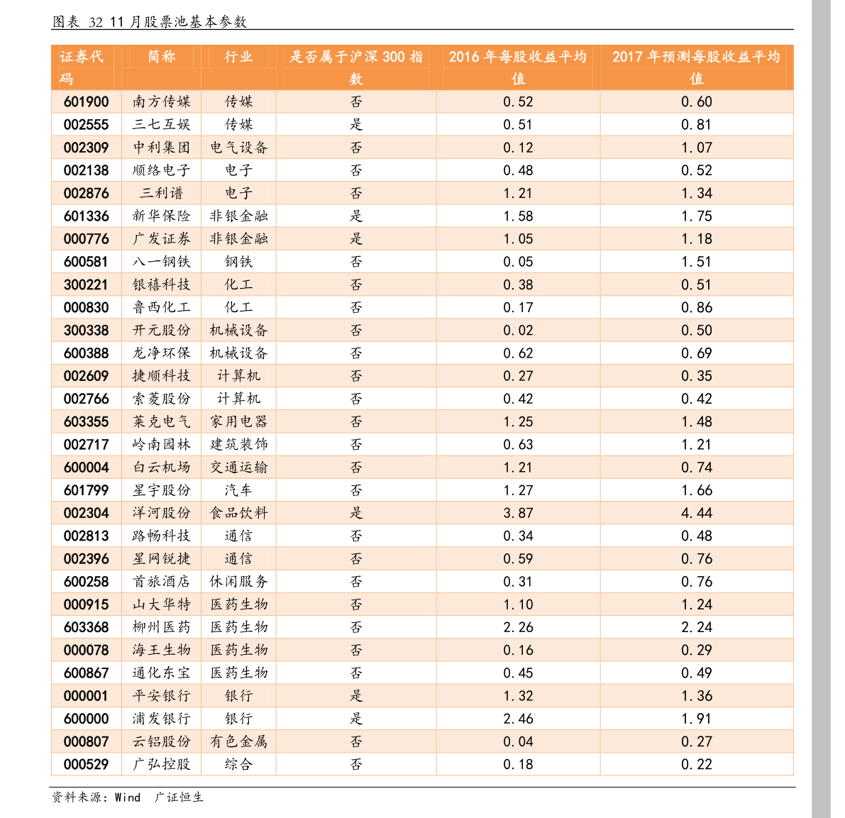 601857中国石油股票行情走势图(601857中国石油股票行情油)