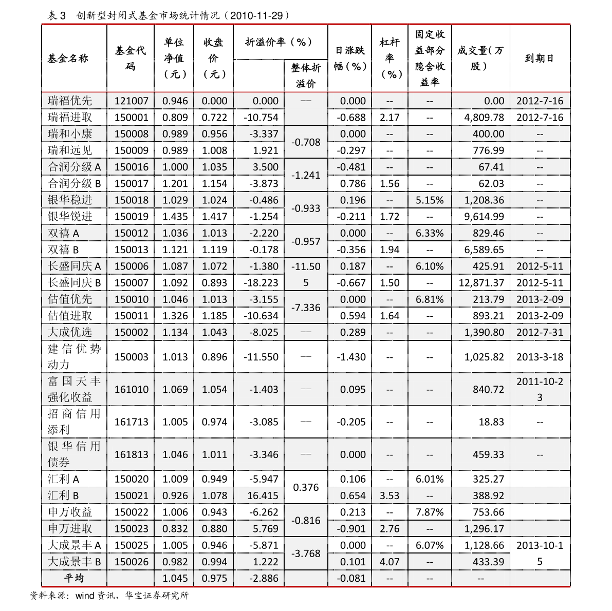 股票什么排名_股票头像