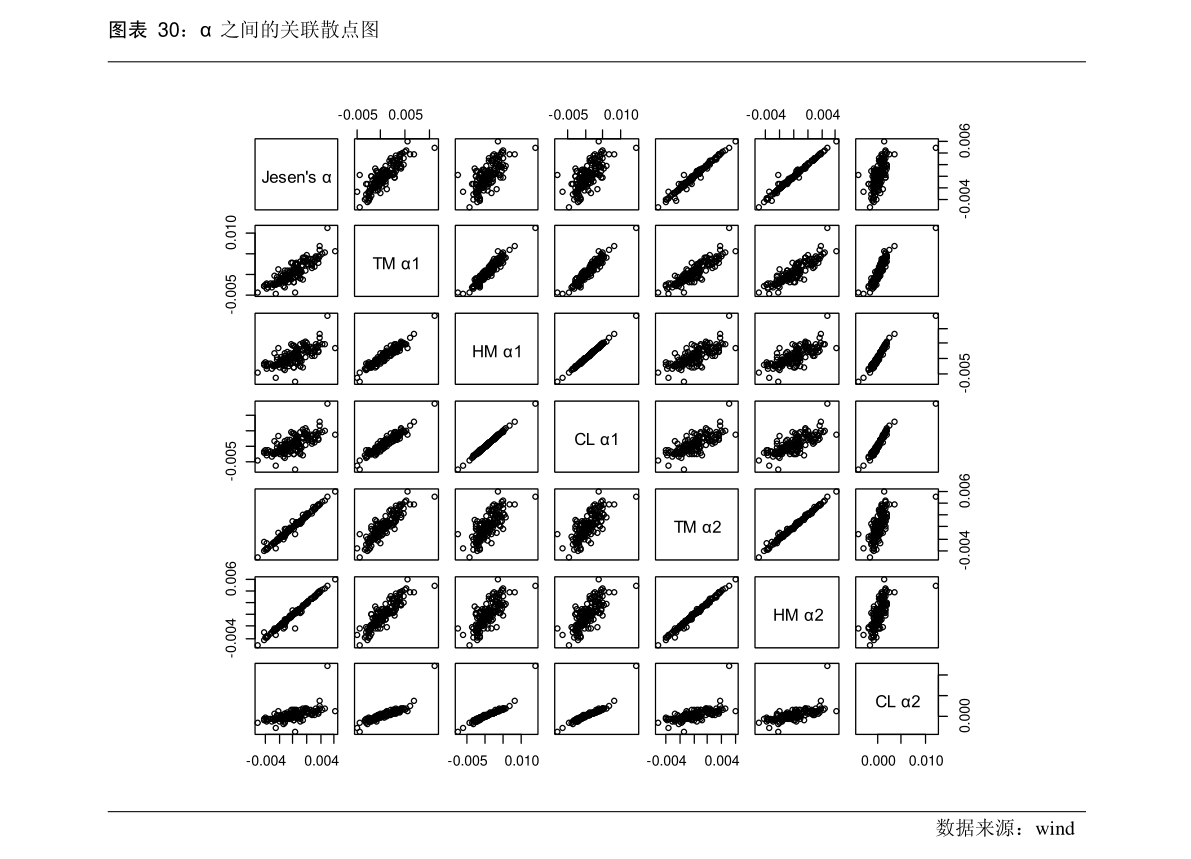 腾讯股份今日行情 20210311090518284940.png