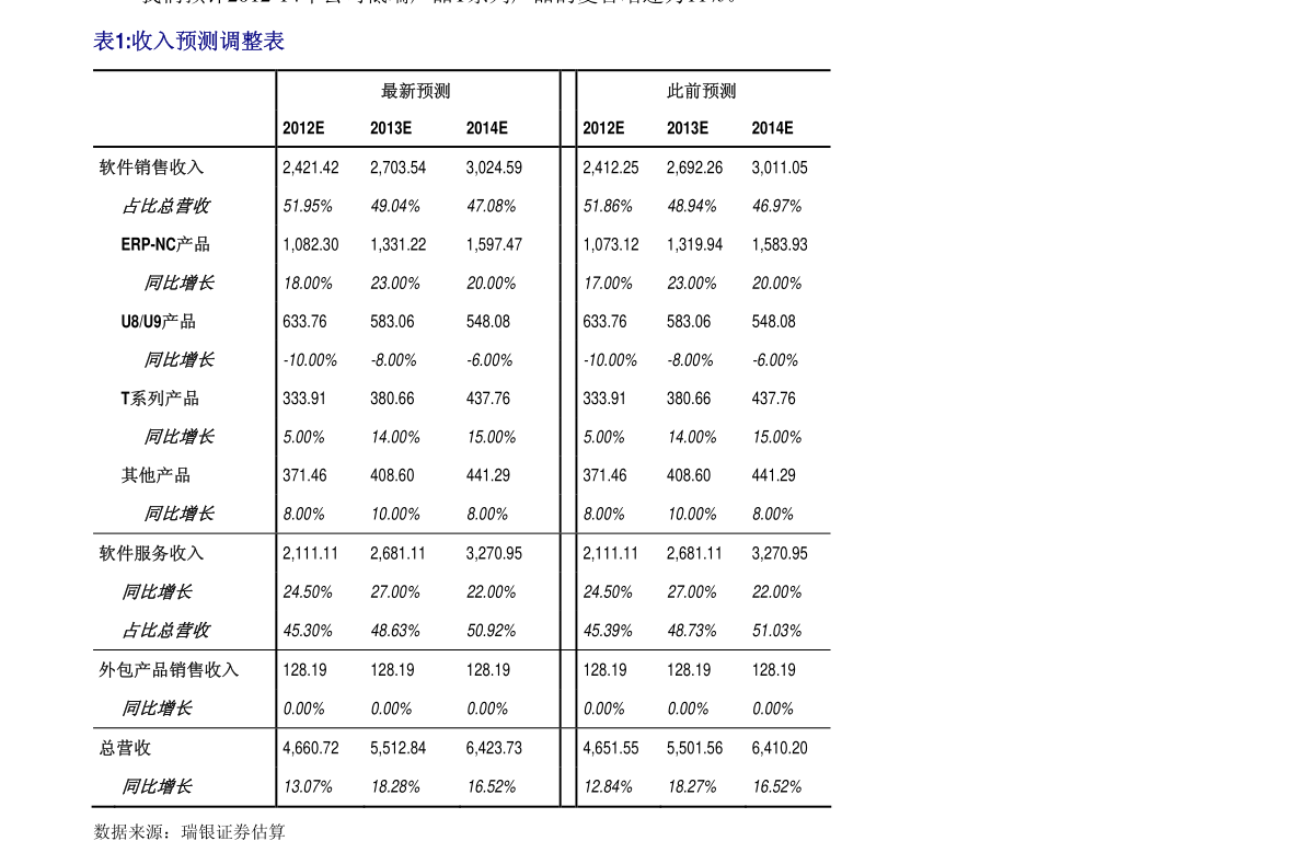 20210311112246213380.png