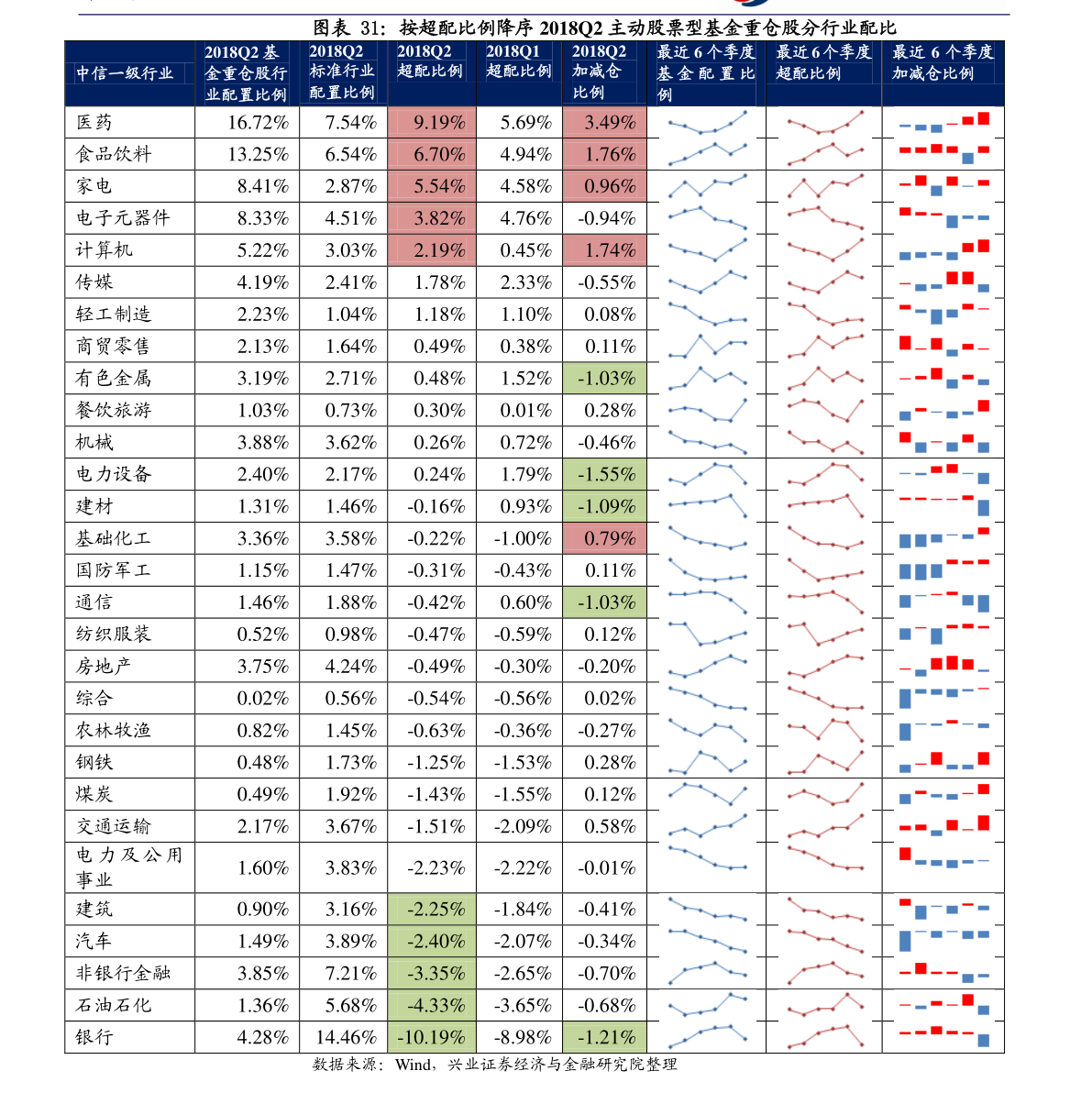 华夏保险股票601318(华夏保险股票代票)-慧博研究报告