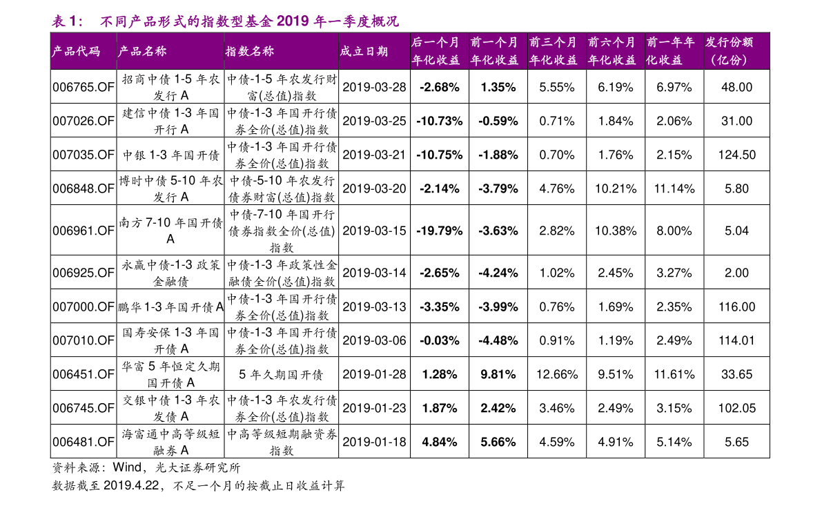 20210311133721064665.png