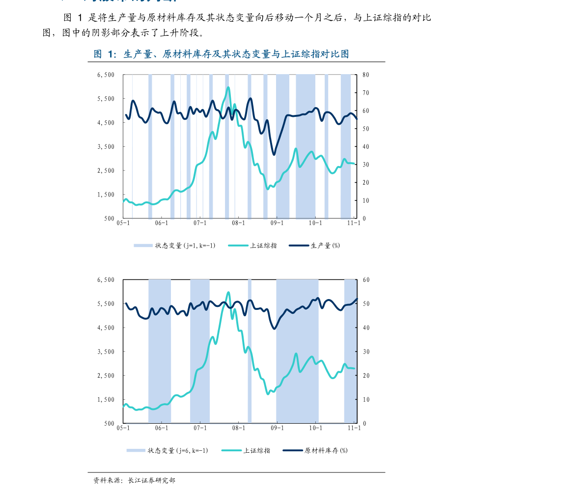 2021年2月份我国的GDP_2021年2月份日历图片