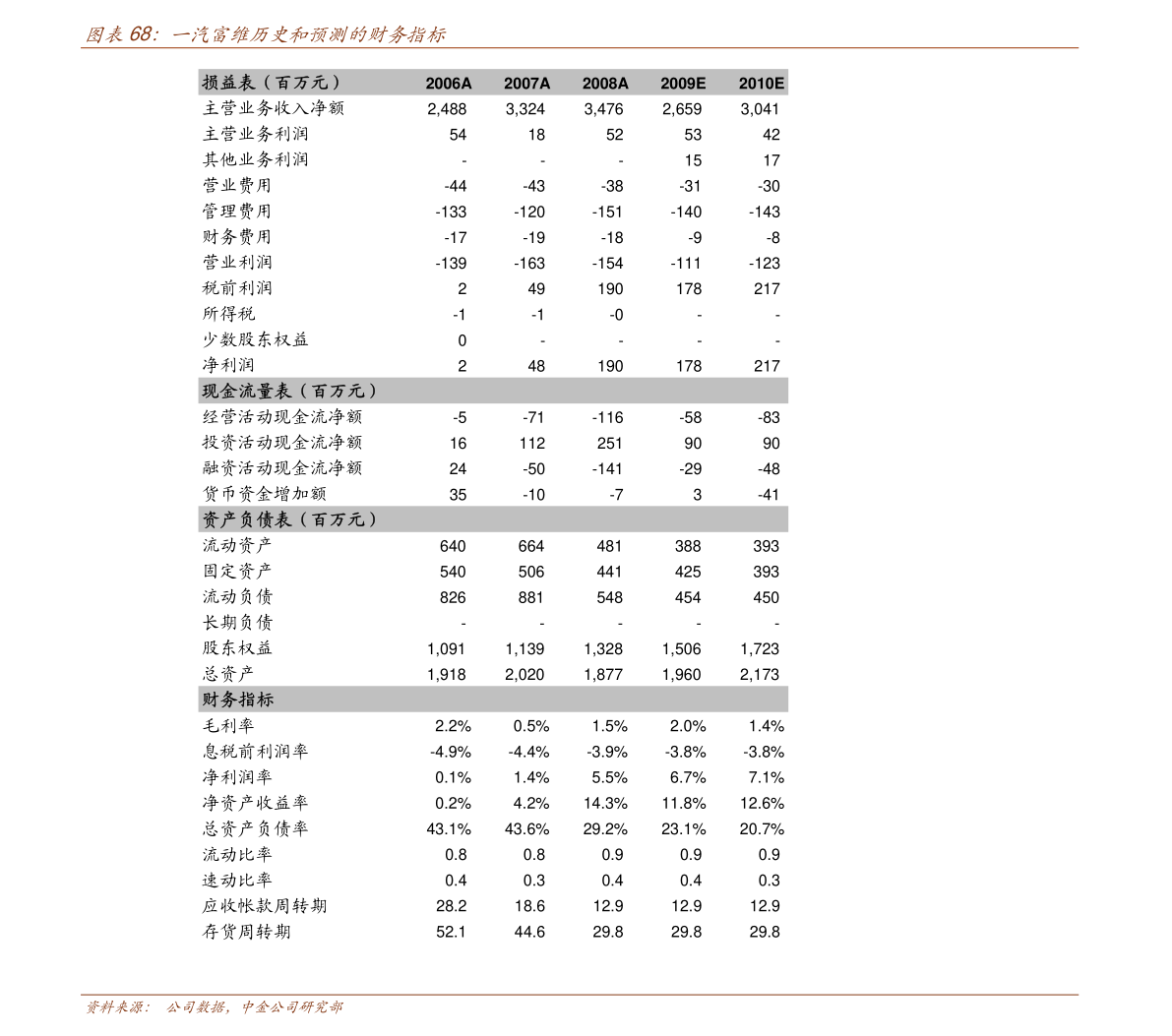 20210311181716656848.png
