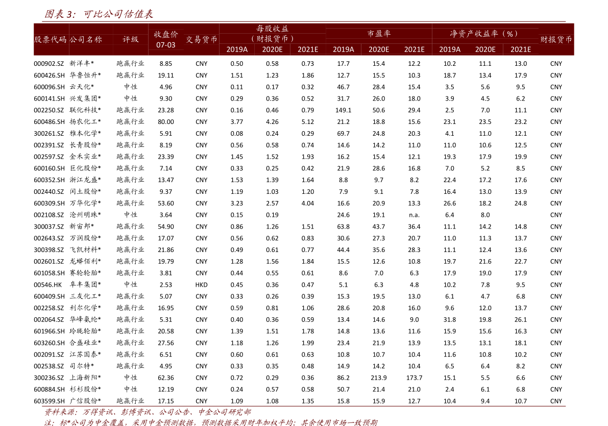 什么叫做稳健 20210311200304842209.png