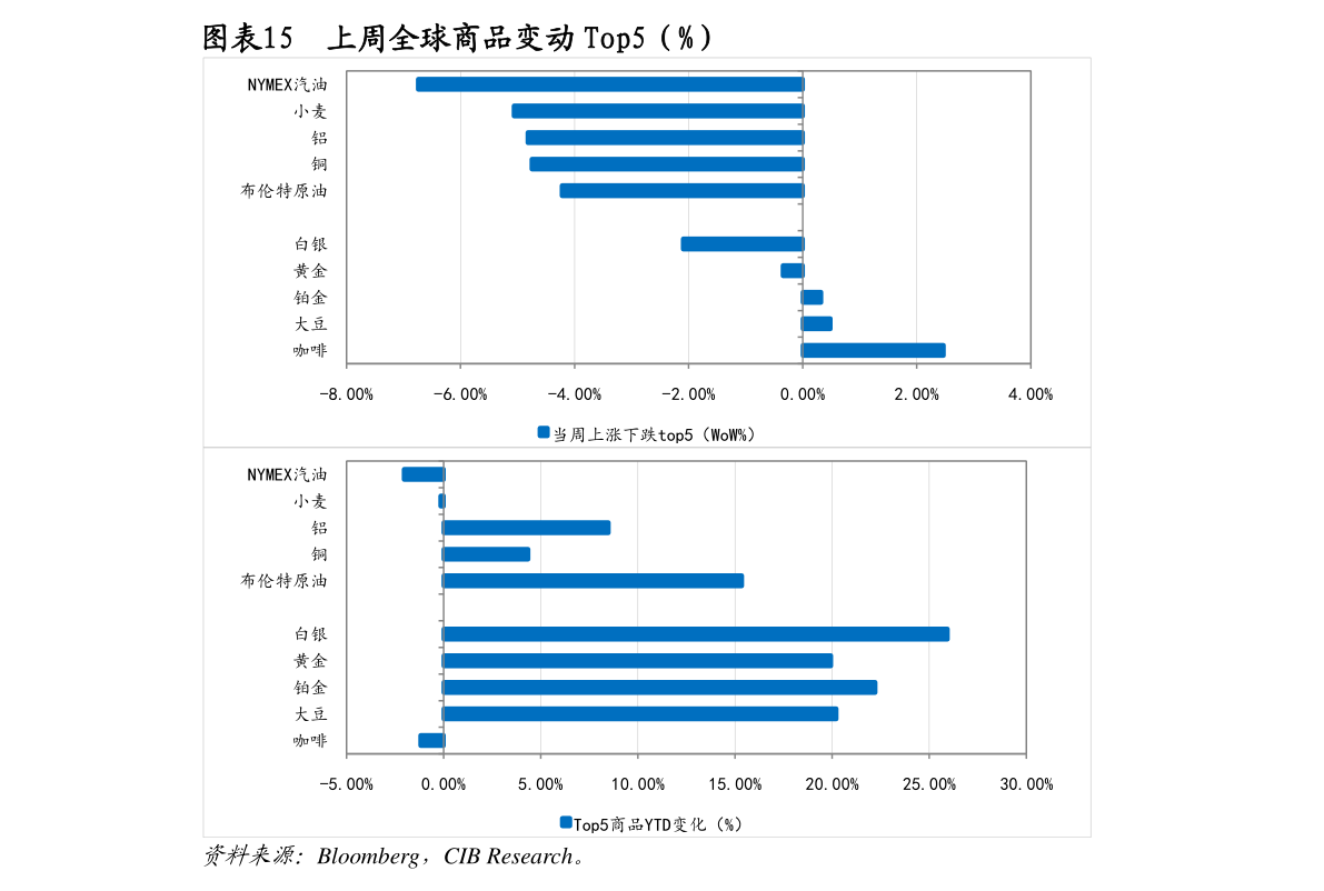 中国控制人口吧_中国人口图片(3)