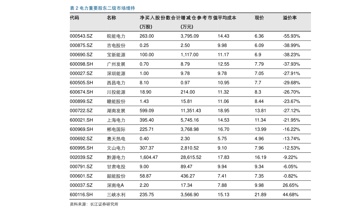 20210312081140058456.png