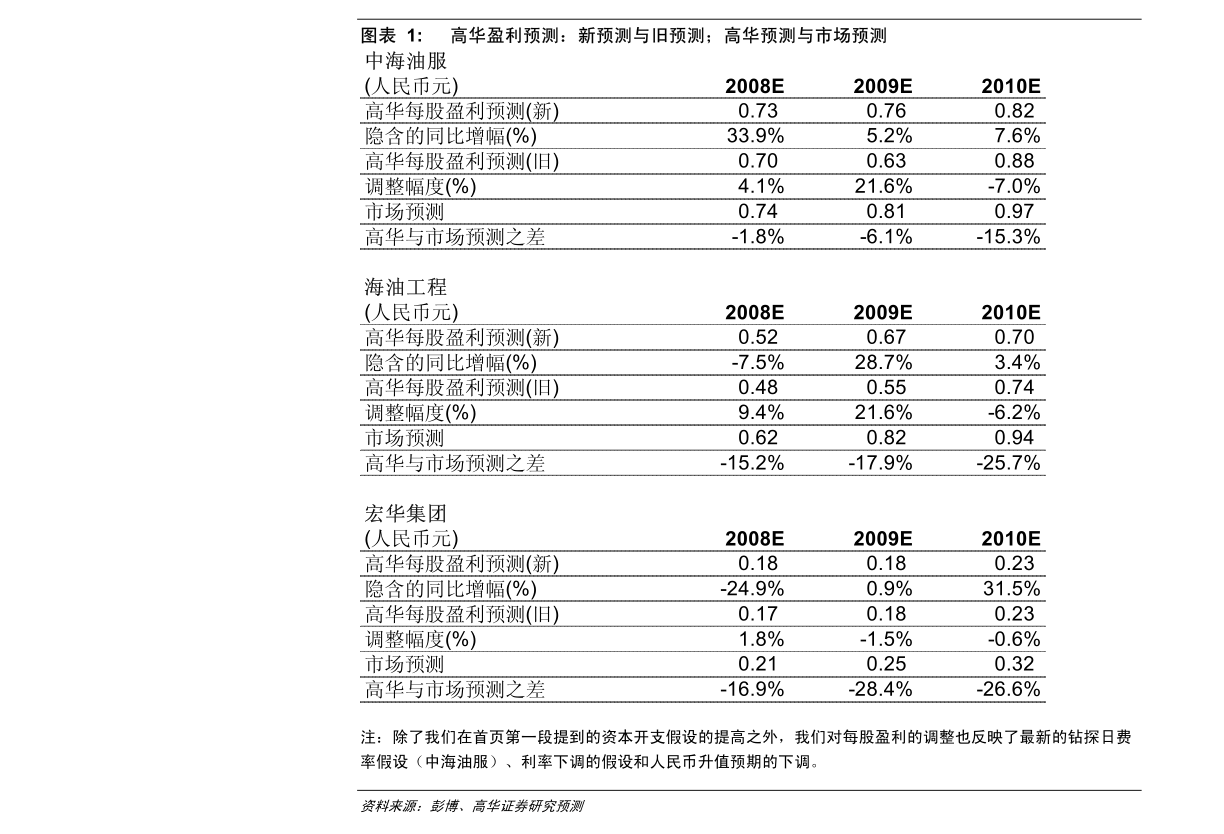 20210312173013816483.png
