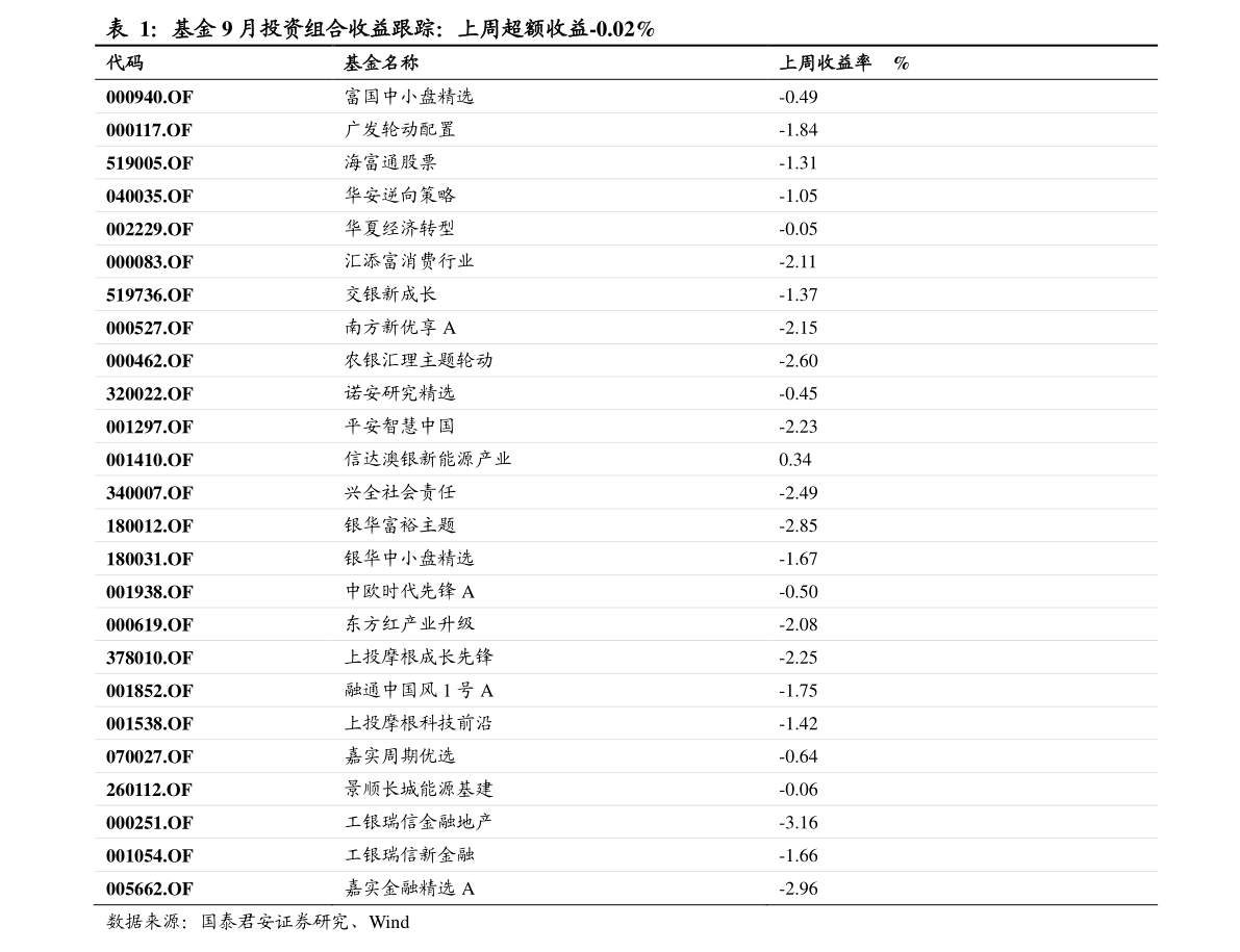 水井坊股票 20210312185003164315.png