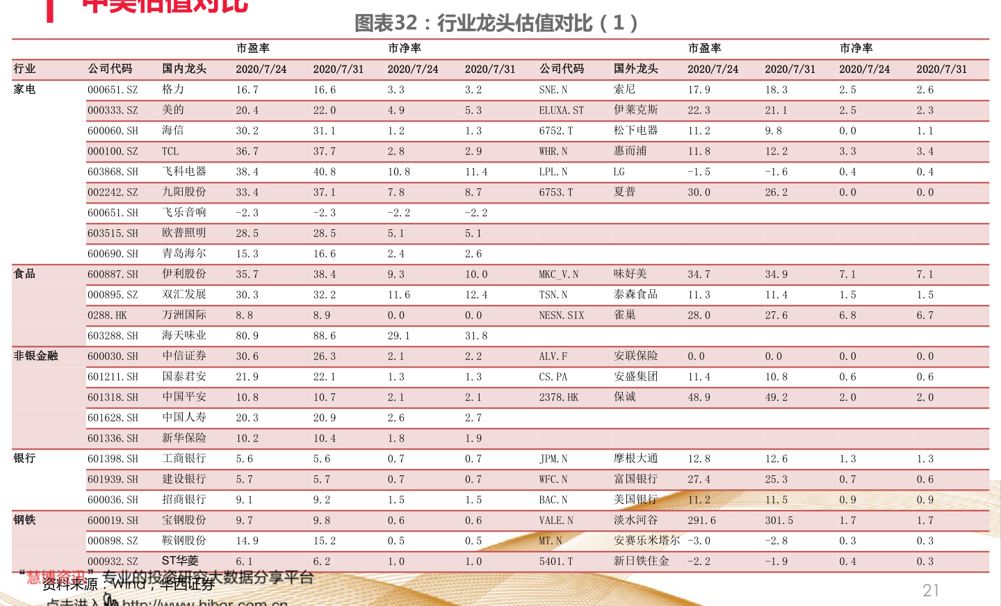 必读书籍排行榜_股票投资必看书籍推荐……(2021年4月修订)