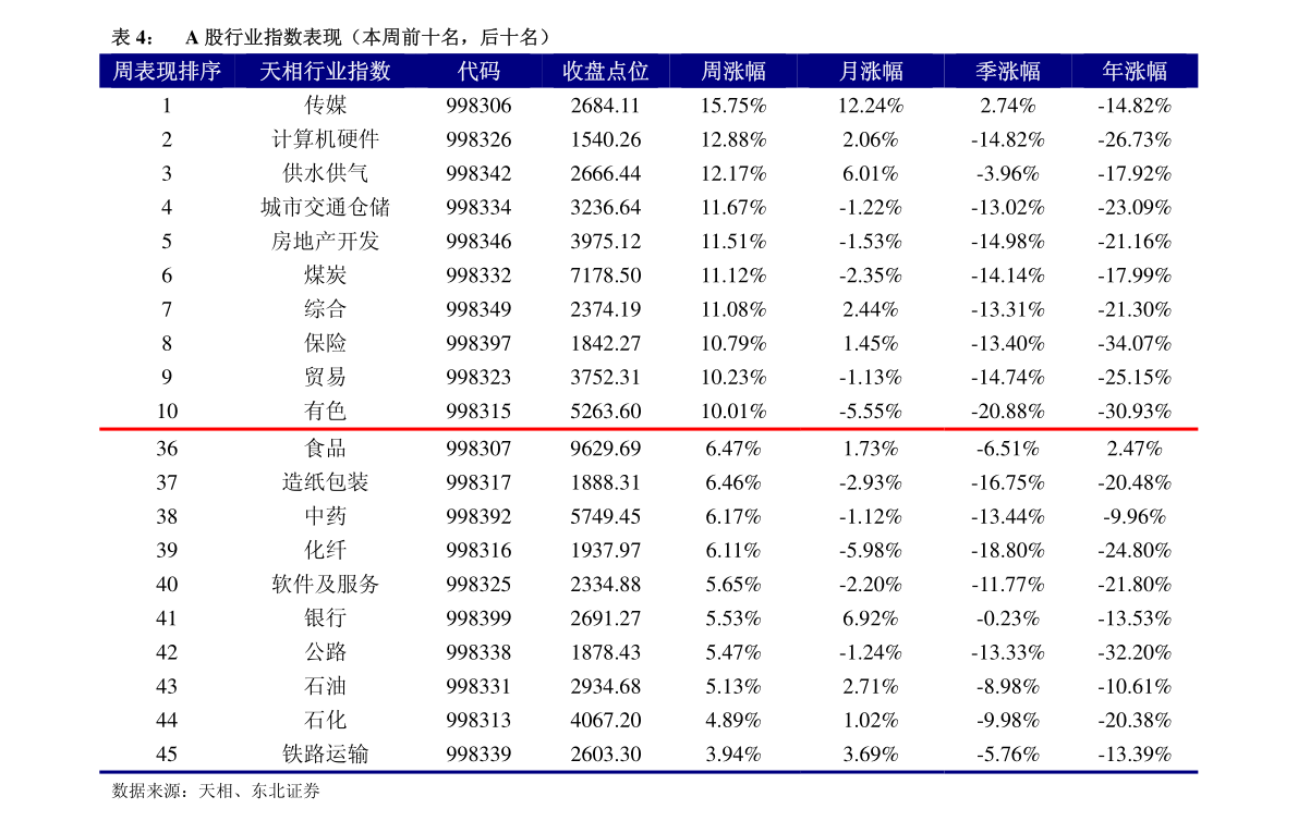 20210313185635534783.png