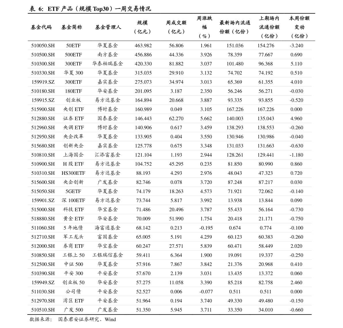 20210313231517771411.png