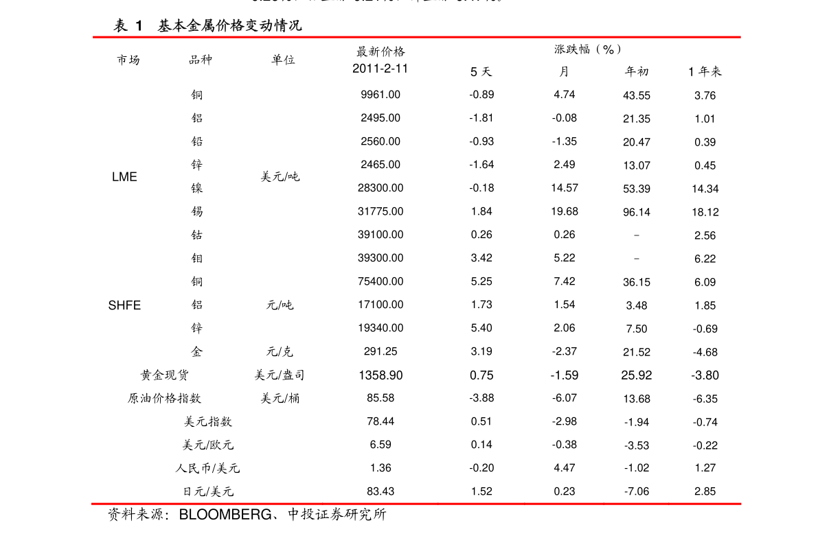 20210314033409387743.png