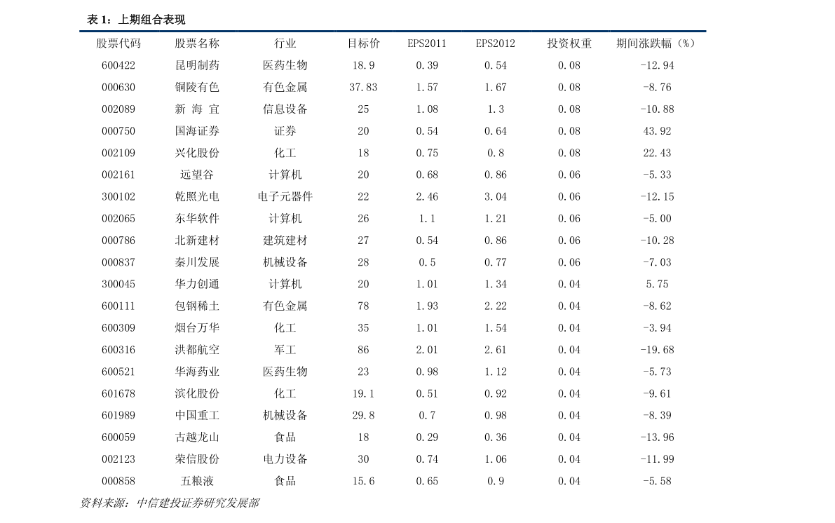 20210314172833342570.png