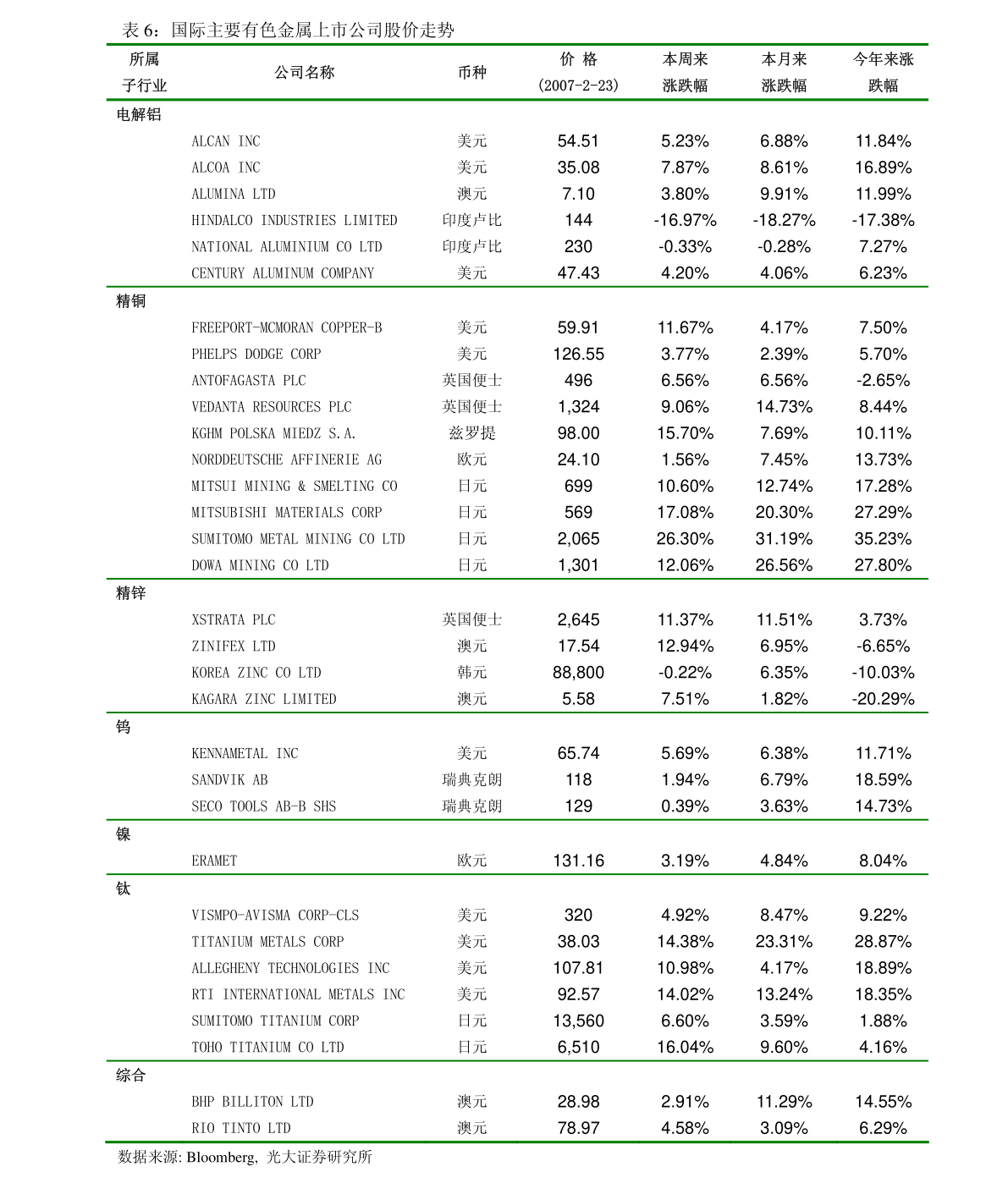 20210314204335790596.png