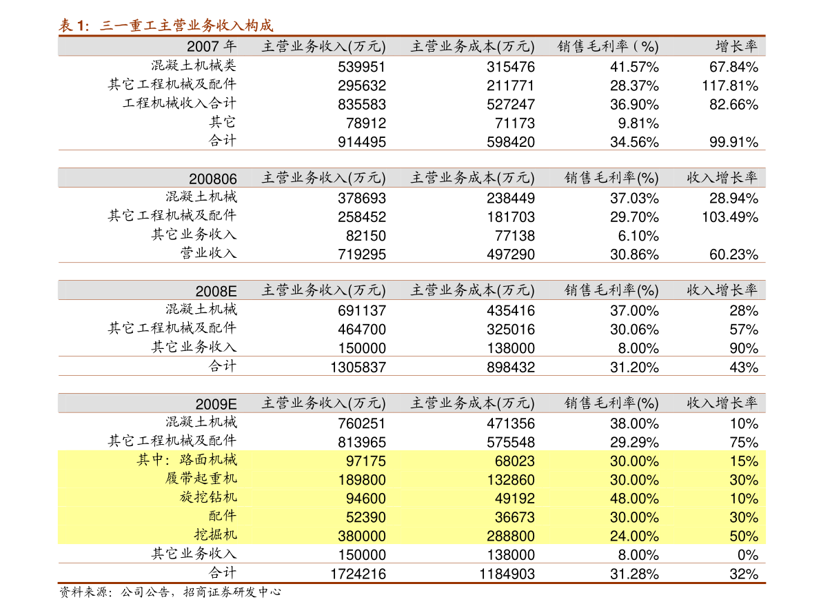 收入多少交20%公司所得税 20210314212429059951.png