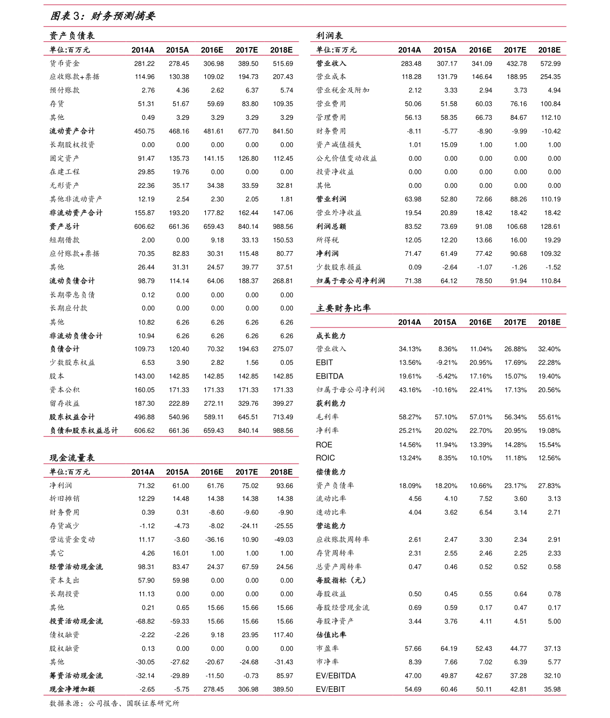 20210314231816619884.png
