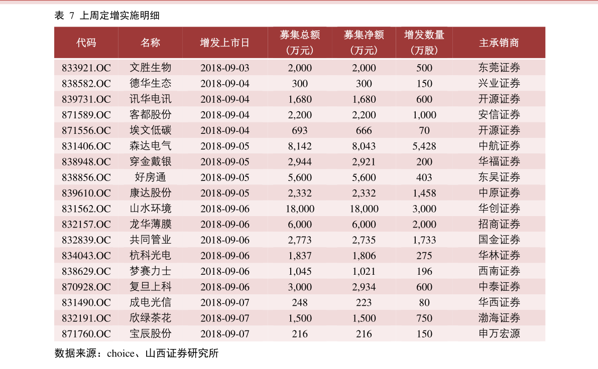 买卖人口30_叙利亚黑市人口买卖